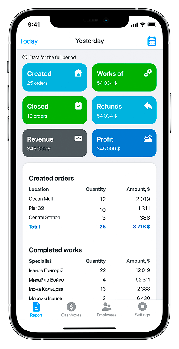 App’s Report shows the number of created and closed orders