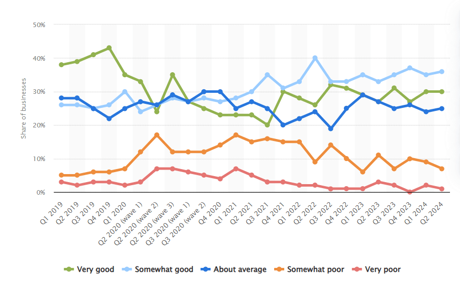 statistic-small-business-index2025.webp (26 KB)