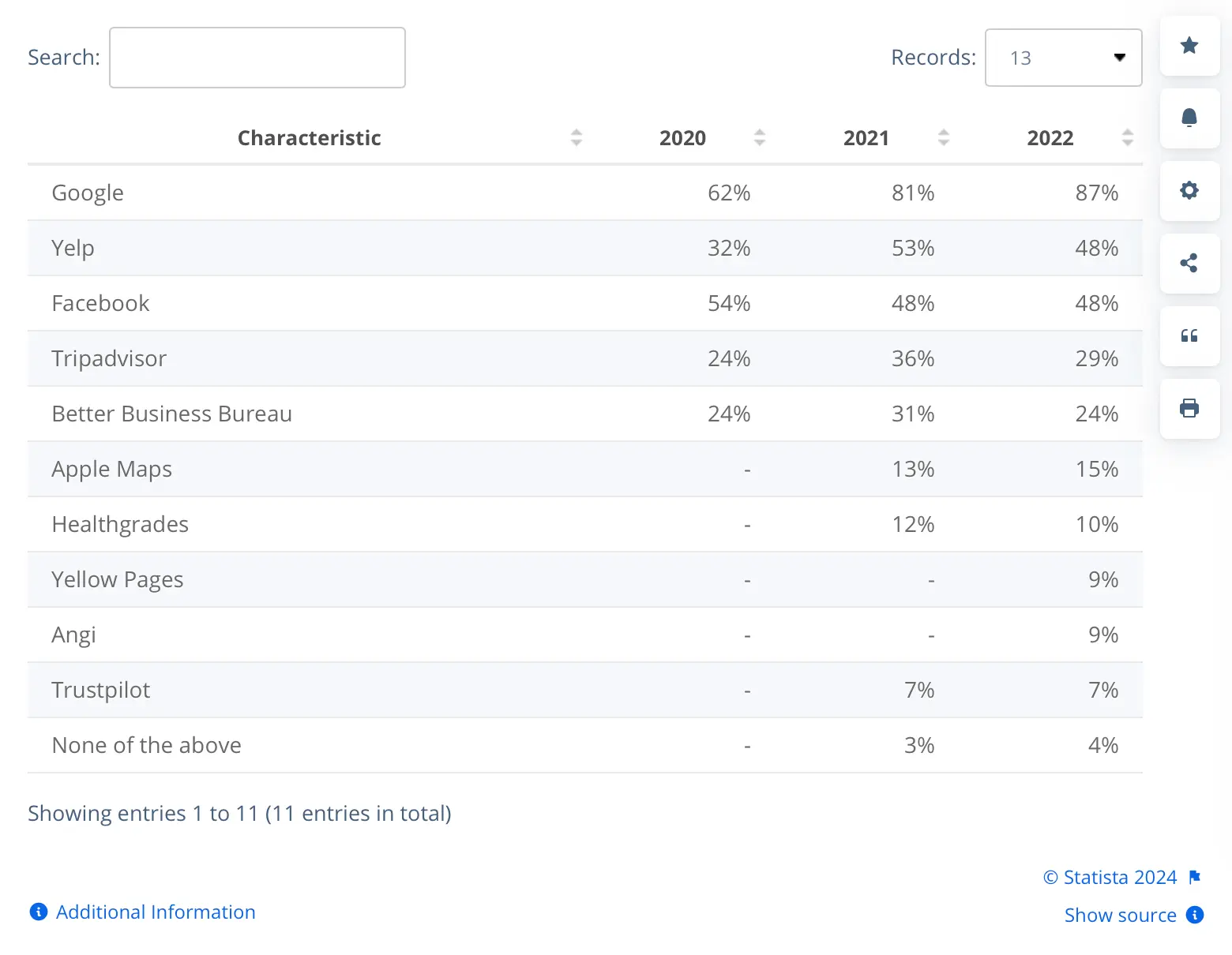 most-popular-sites.webp (35 KB)