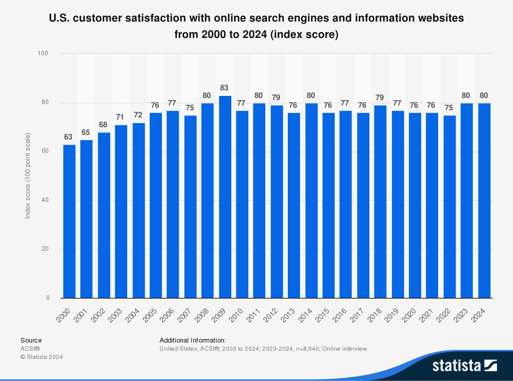 statista-for-orderry.webp (17 KB)