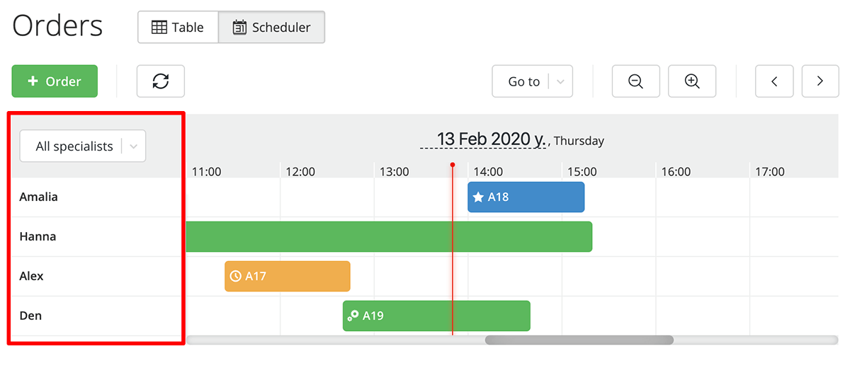 specialists-on-scheduler.png (25 KB)