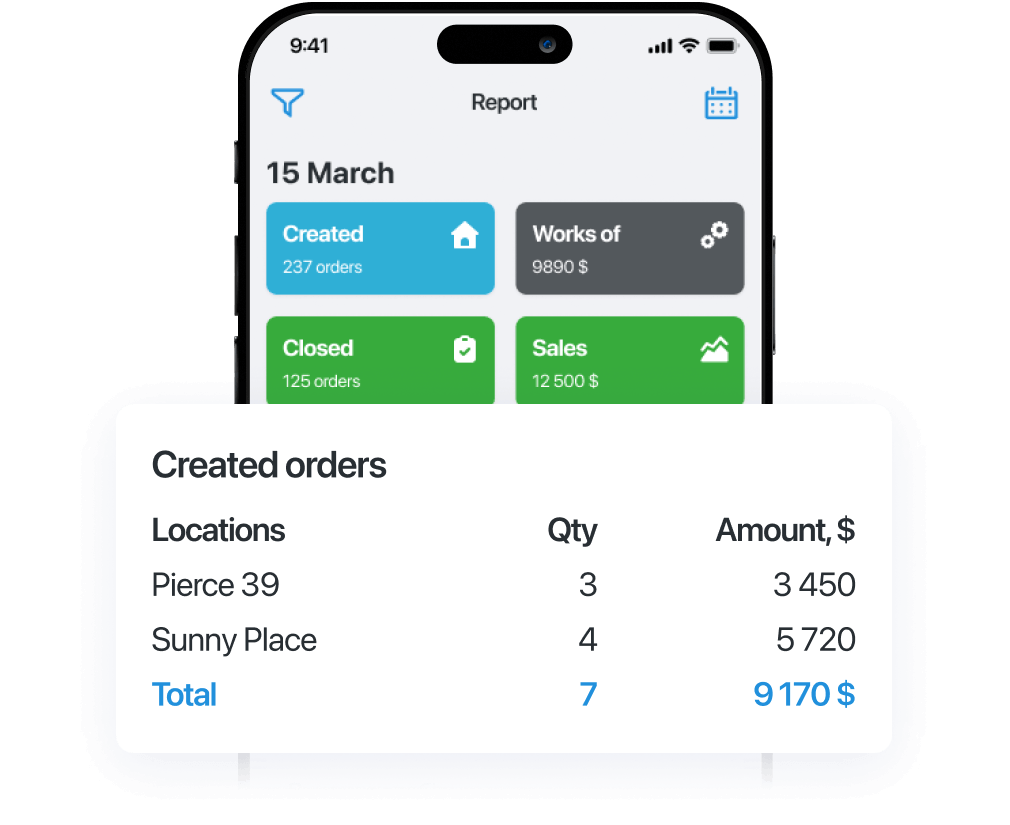 Dashboard App for Business Owners and Executives