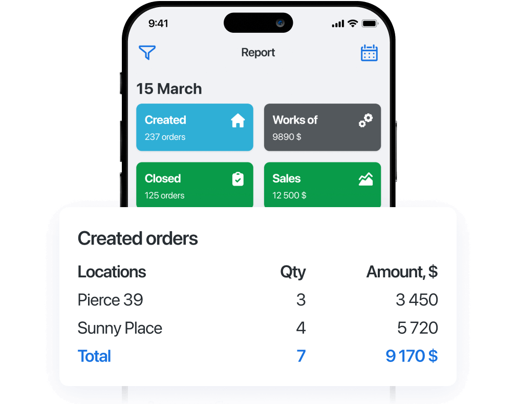 Dashboard App for Business Owners and Executives