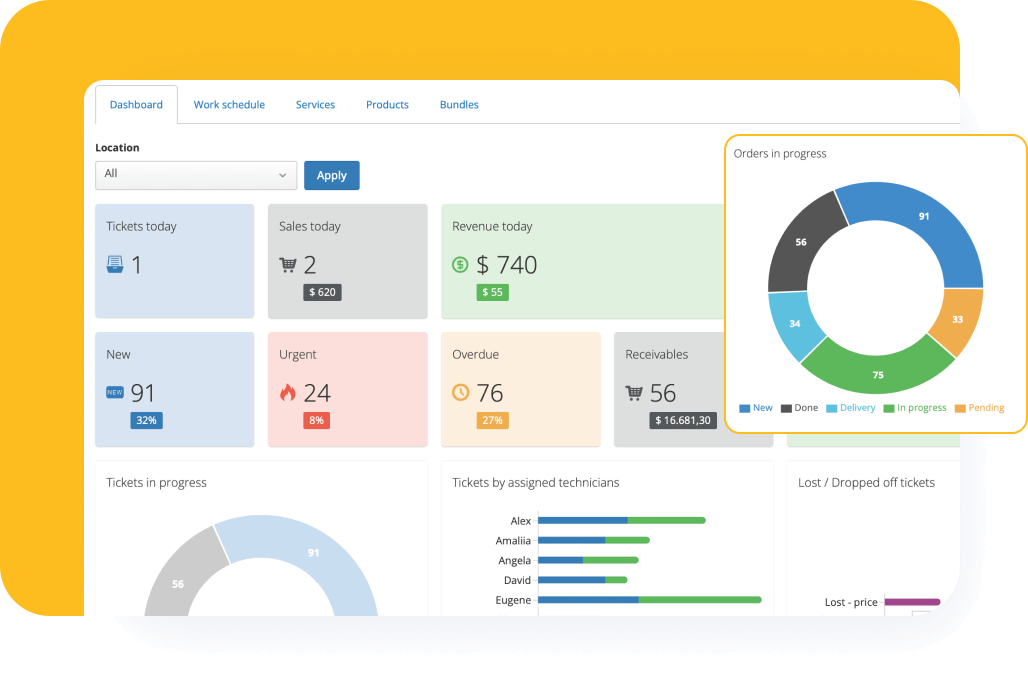 Salon Reporting Salon Reporting