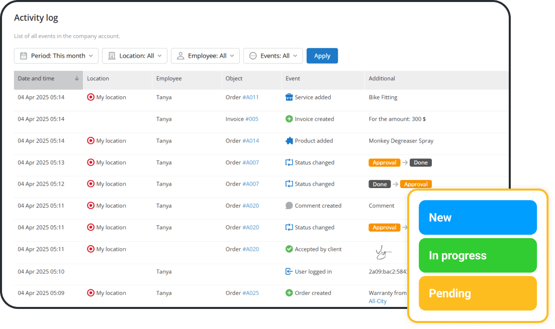 Make Data-Driven Decisions Make Data-Driven Decisions