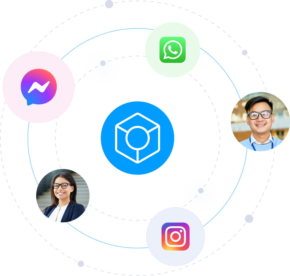 Database of Customers