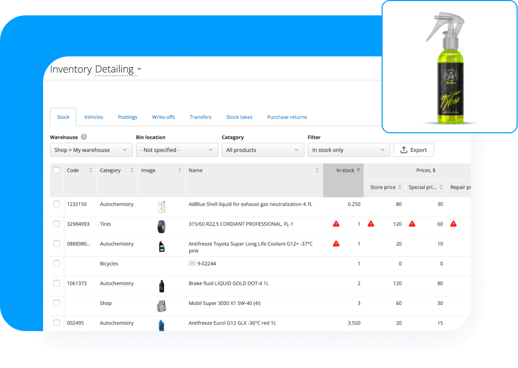 Inventory of Chemicals and Detailing Tools