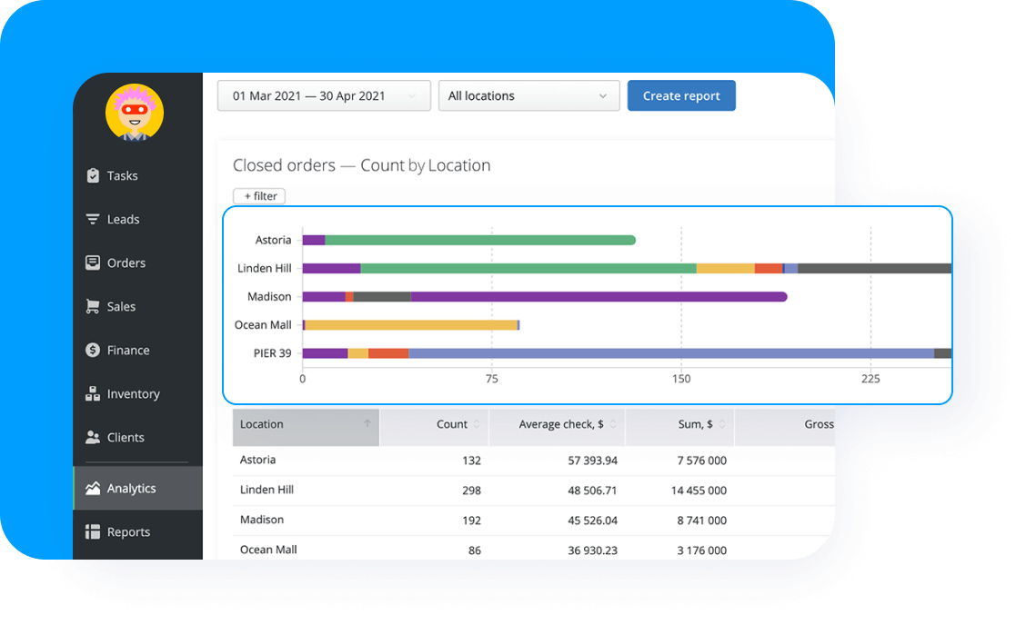 Electrician Software Supports Business Growth