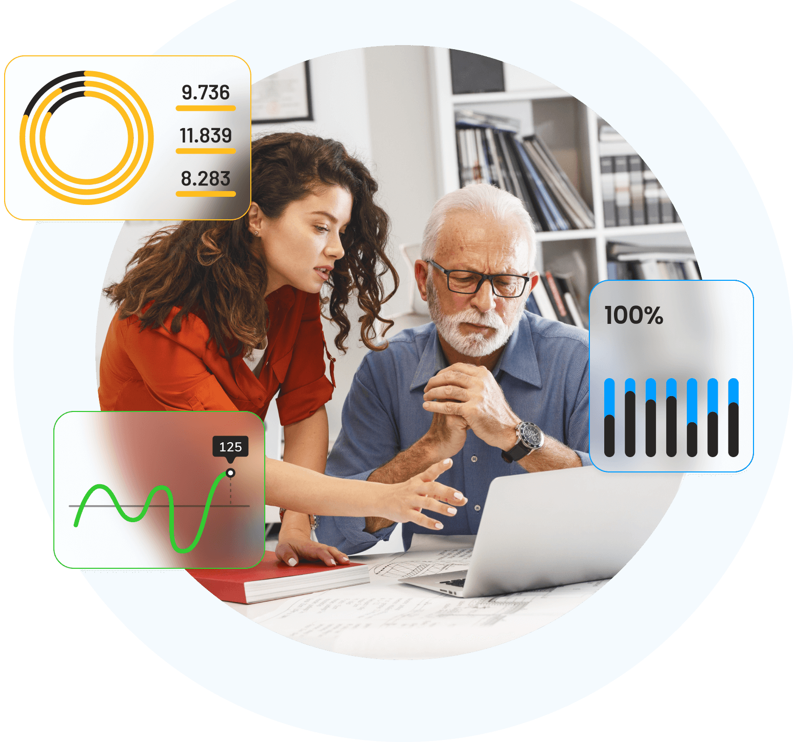 Estimates And Quoting