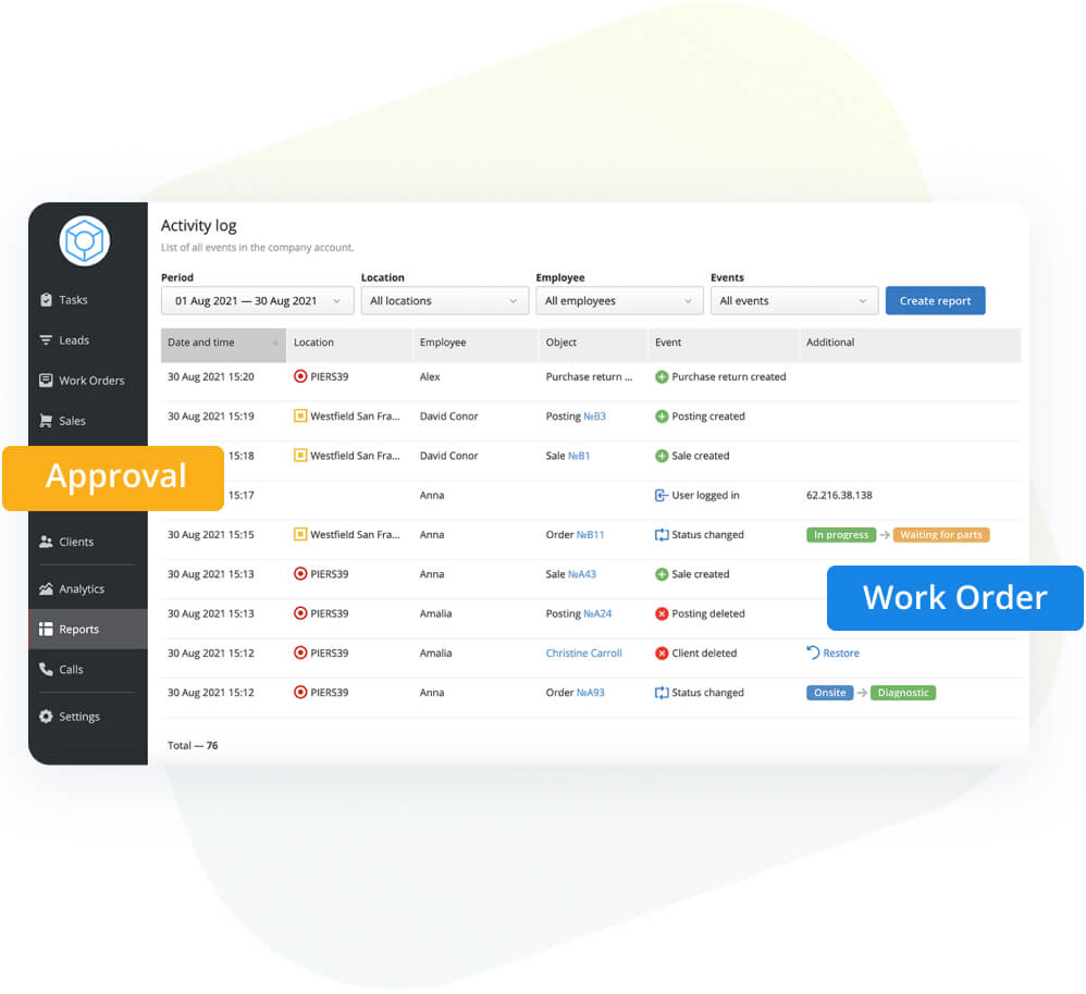 Workforce Management