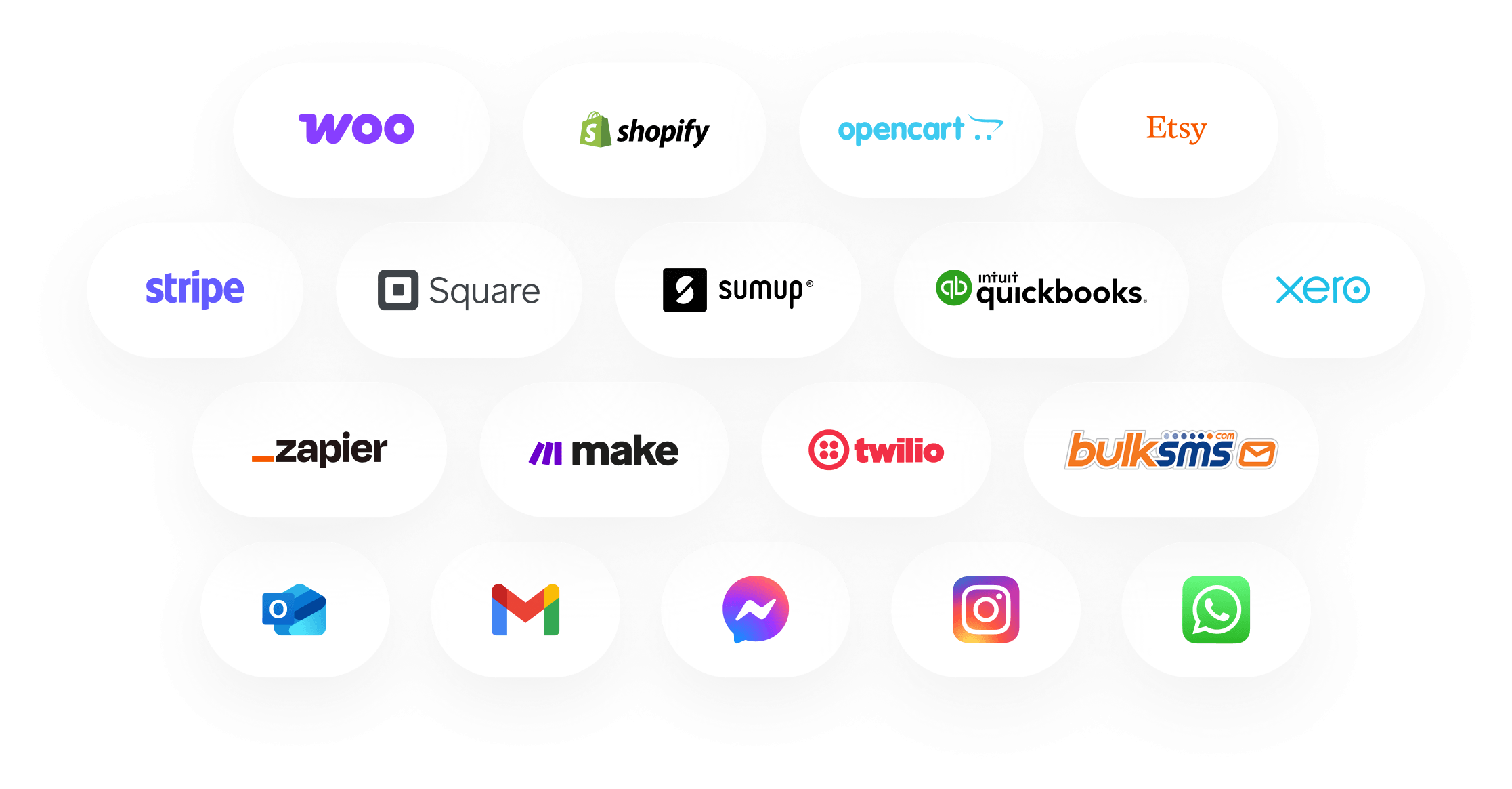 Direct Integrations with Local and Global Services