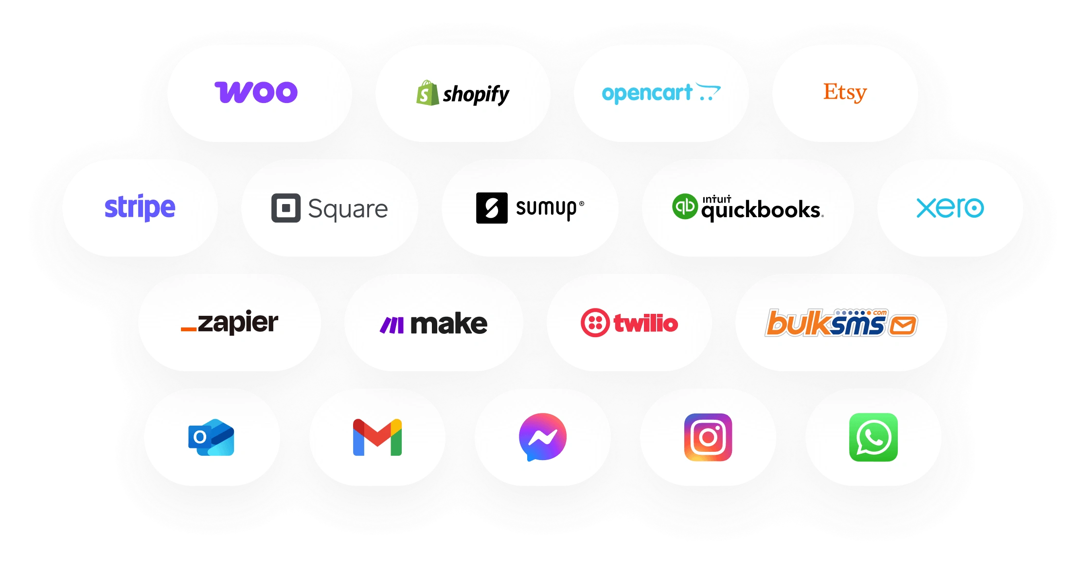 Orderry Integrations
