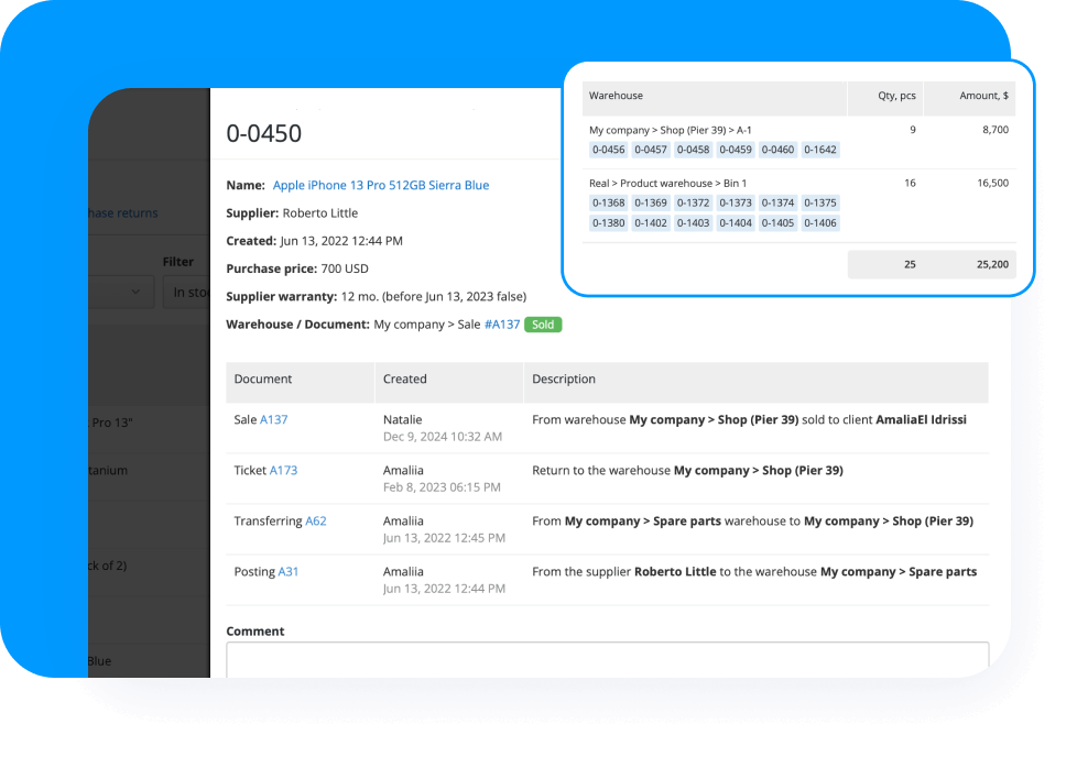 Inventory Management System Inventory Management System