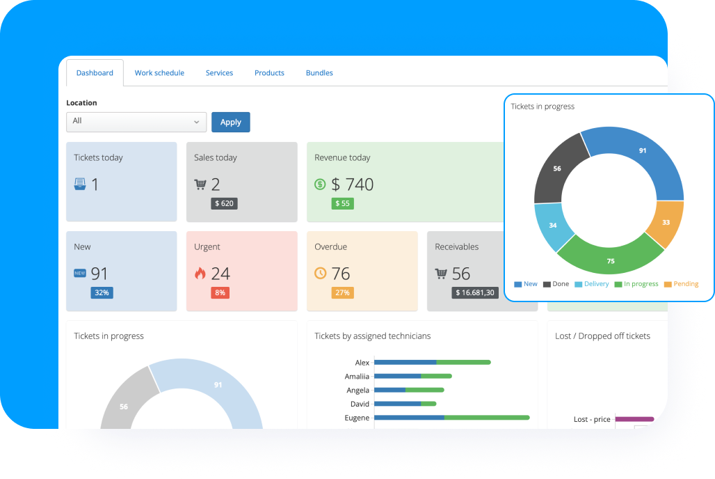 Jewelry Retail Software
