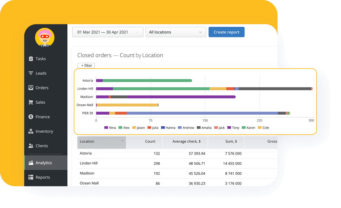 Company Insights Company Insights