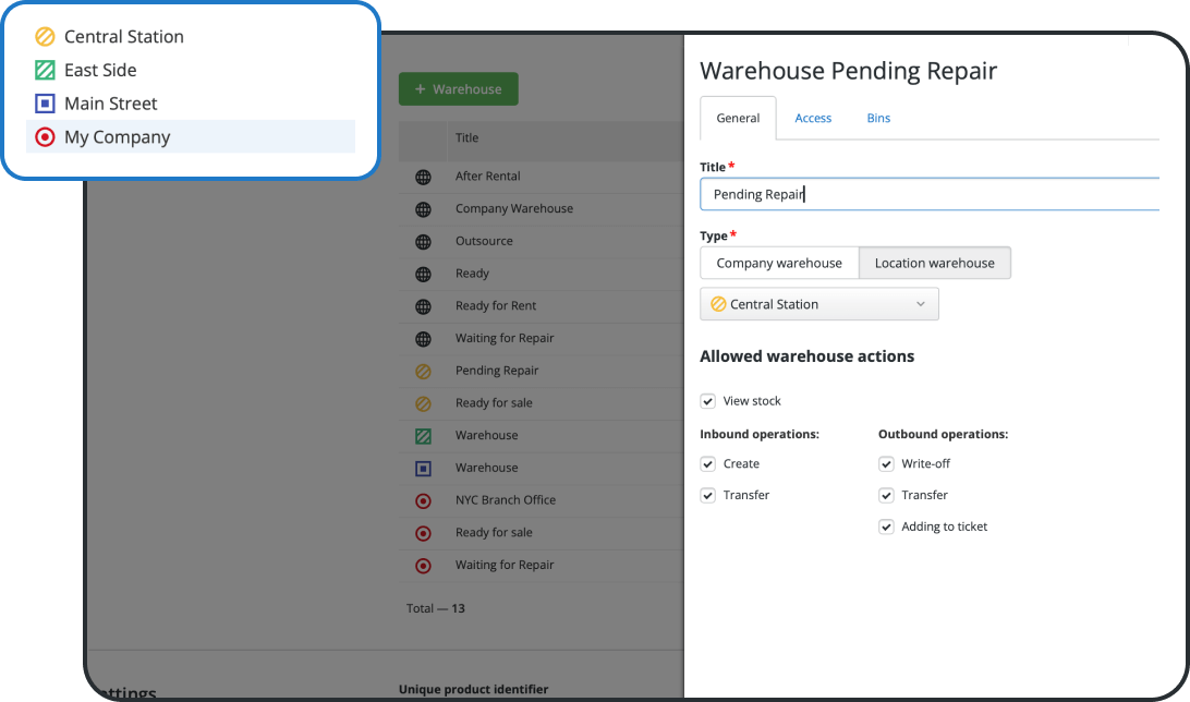 Multi-Location Inventory Management Multi-Location Inventory Management