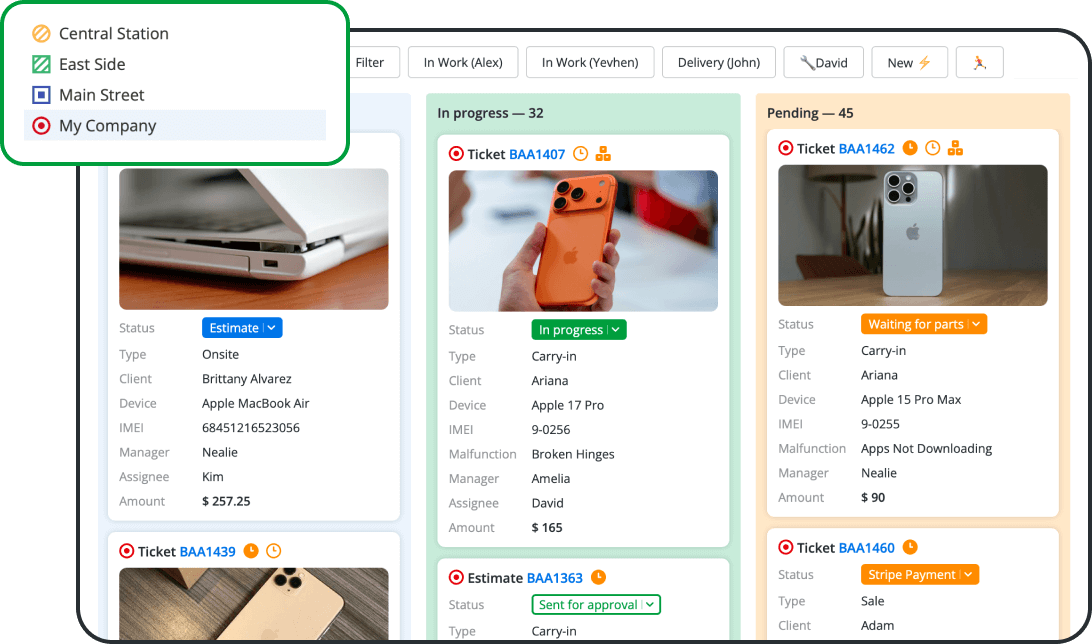 Una &uacute;nica fuente de datos compartida