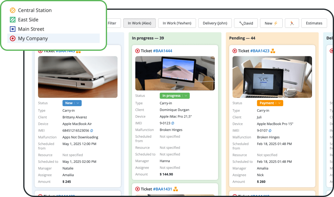 One Shared Source of Data