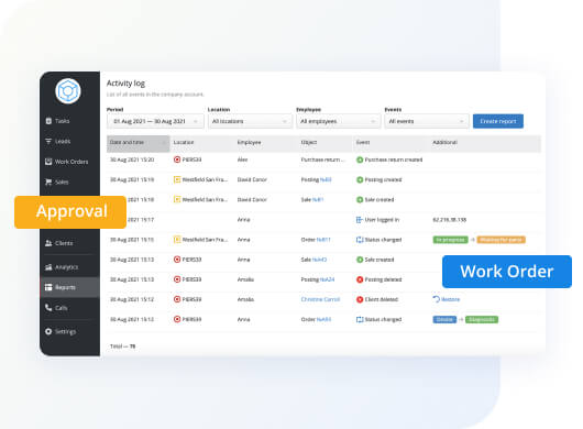 Logging of Employee Actions Logging of Employee Actions