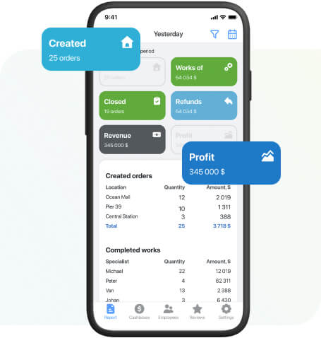 the Orderry Business Insights app the Orderry Business Insights app