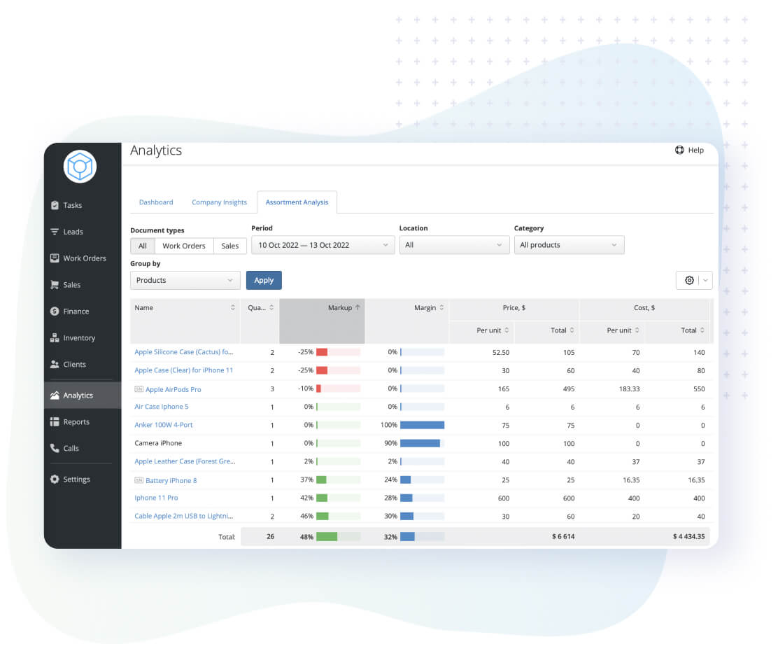 Aumente el rendimiento de su negocio minorista con Orderry