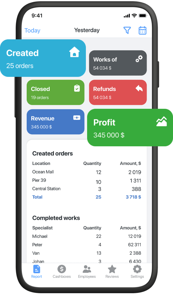 La aplicación Business Insights