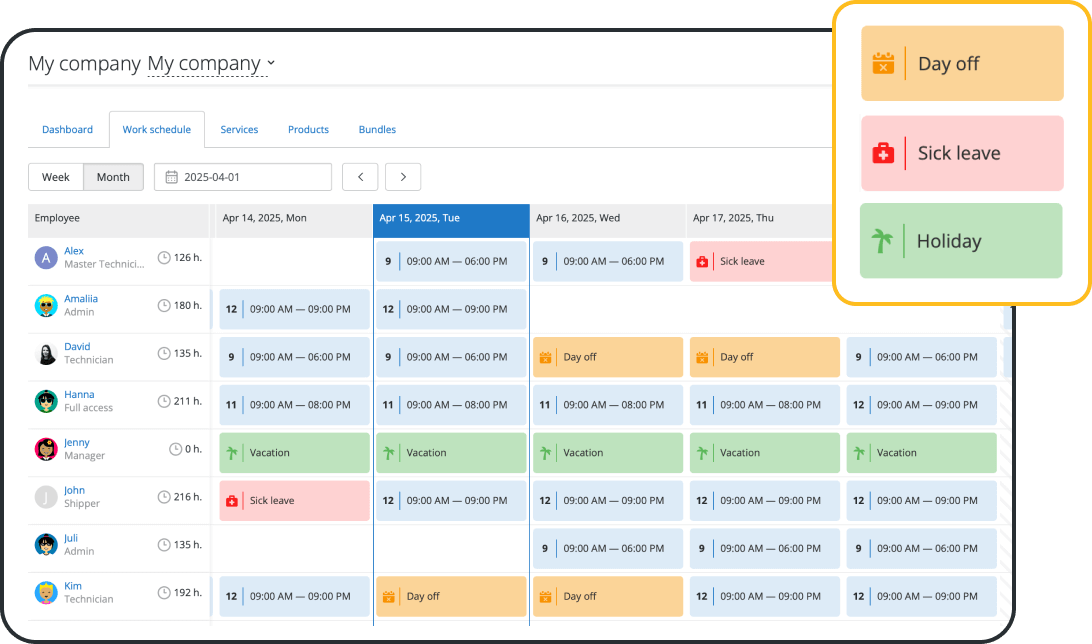 Optimal Workload Balancing for Employees Optimal Workload Balancing for Employees