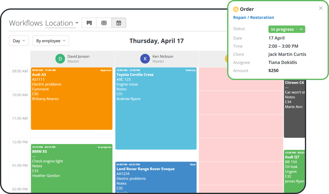 Real-Time Overview of Available Resources