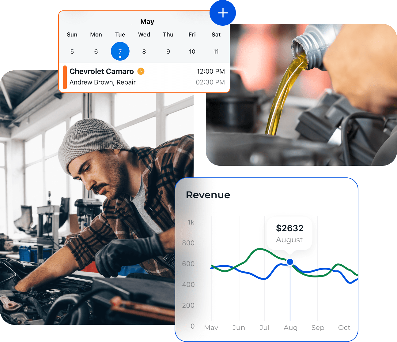 Oil Change Software for Quick Lube Shops