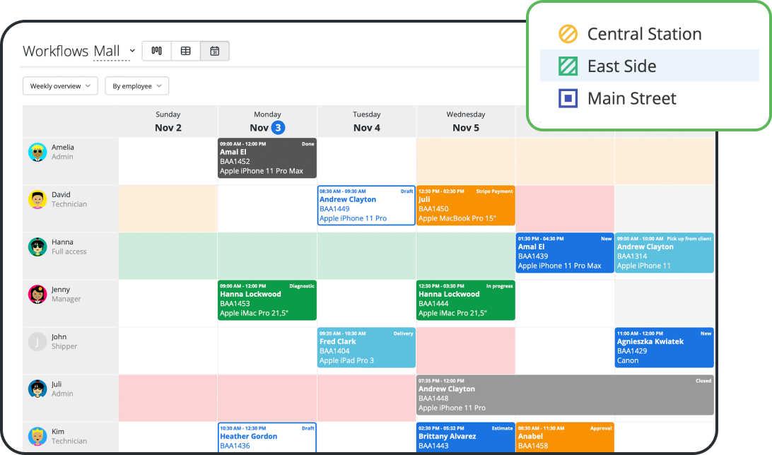 Gestione los recursos en toda su empresa