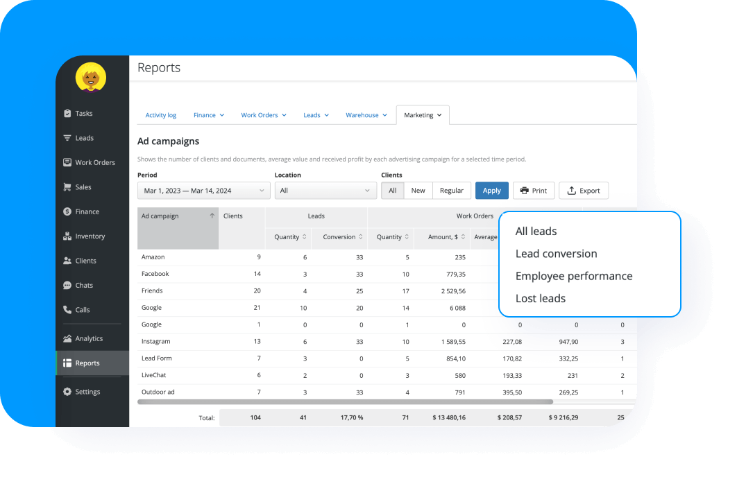 Optimize Your Marketing Budget Optimize Your Marketing Budget