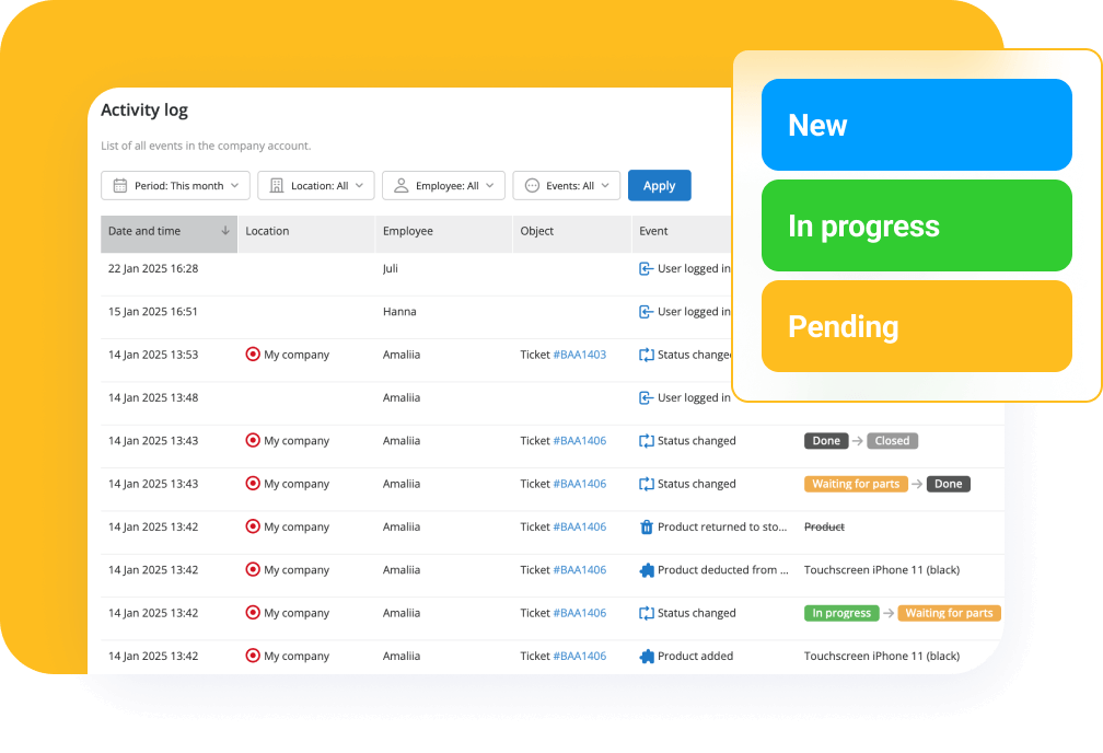 the Activity Log report the Activity Log report