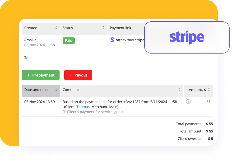 financial accounting