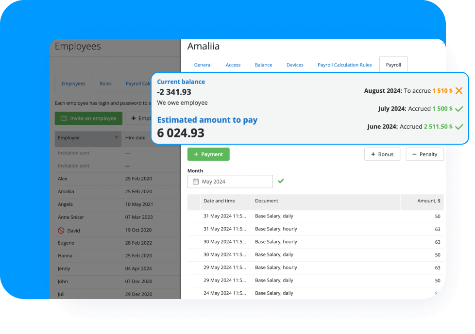 Employee Work Schedules