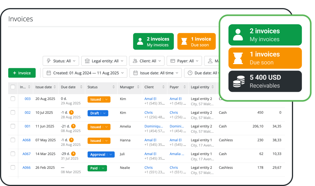 POS Software with Estimate, Invoice & Bundle Tools