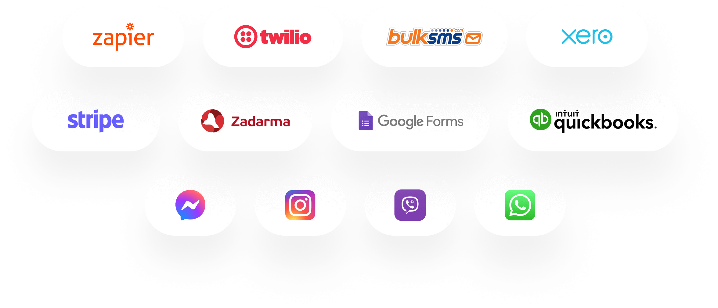 Integrations Integrations