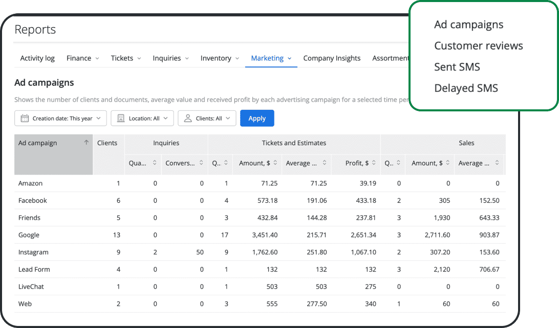 Track Your Customer Journey