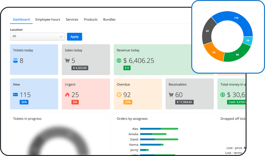 Software for Employee Management