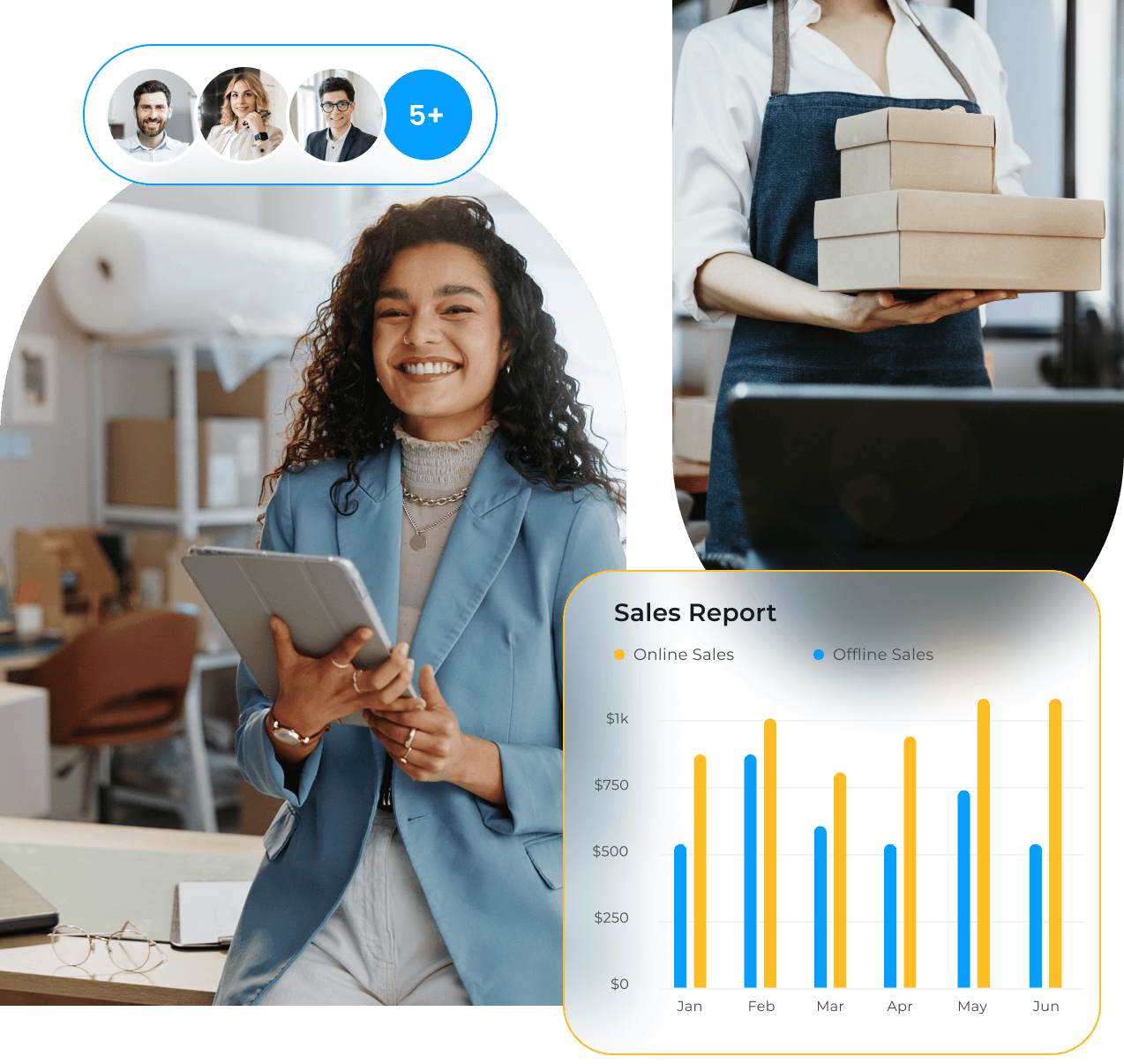 Sales Management Software Sales Management Software