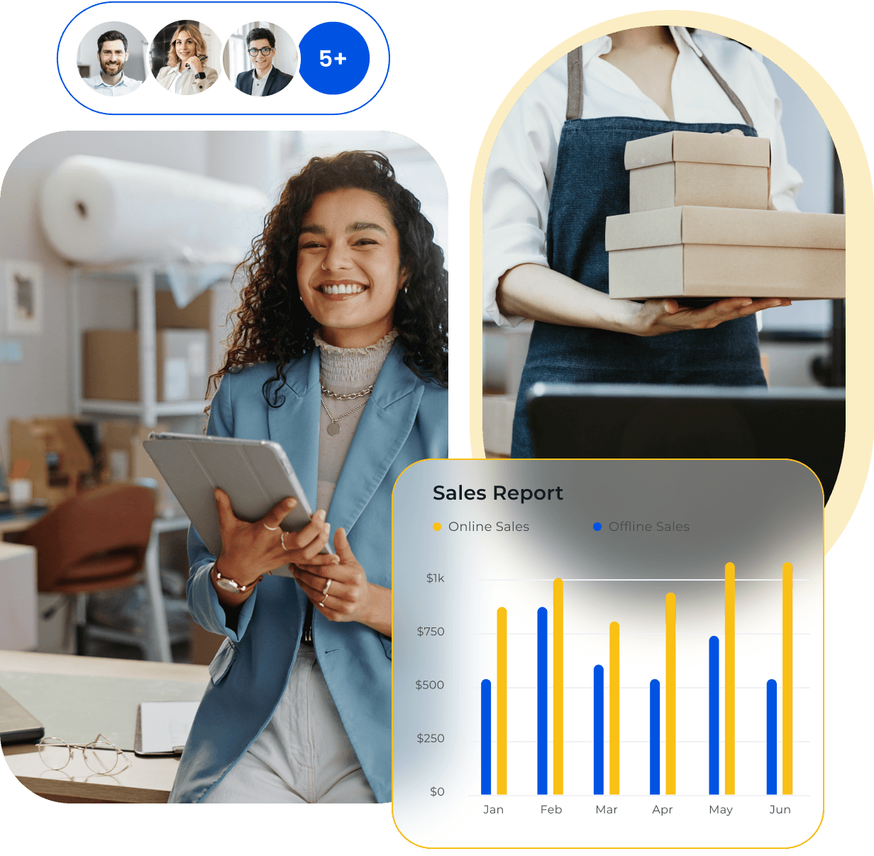 Sales Management Software