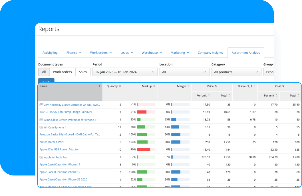 Close More Sales with Orderry