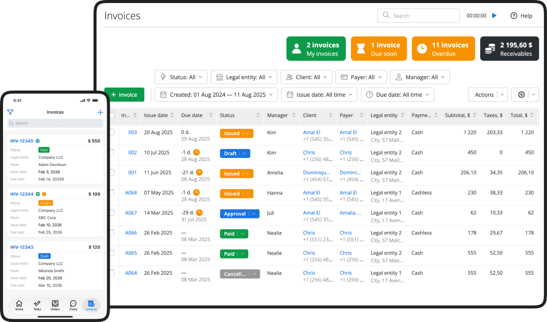 Summary: Why Service Businesses Choose Orderry for Invoicing